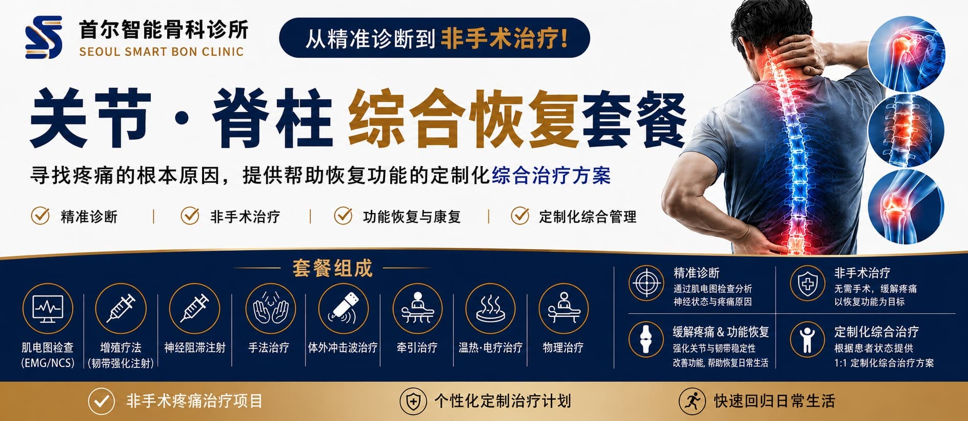 脊柱·关节非手术疼痛管理套餐