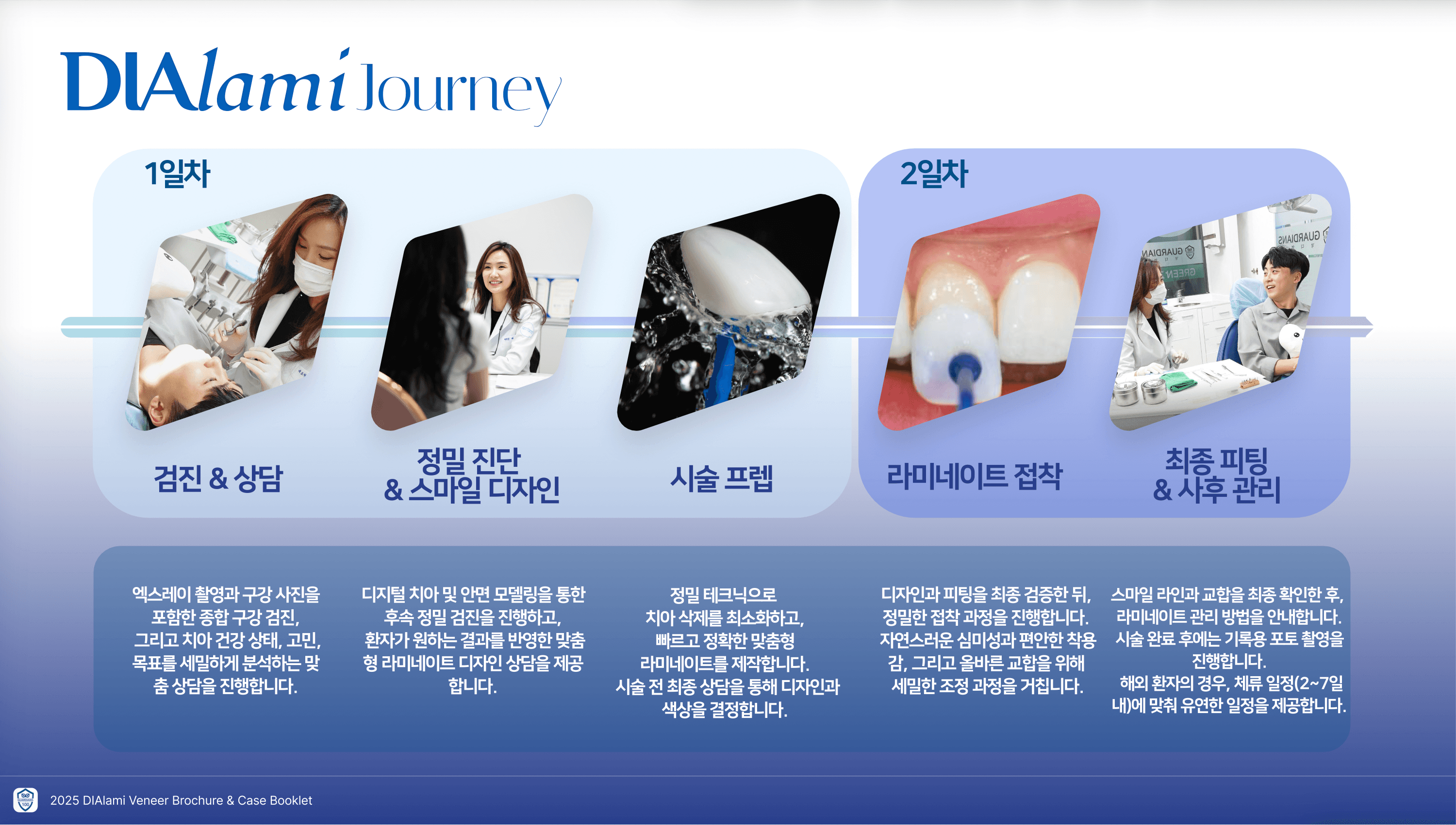 상세 정보