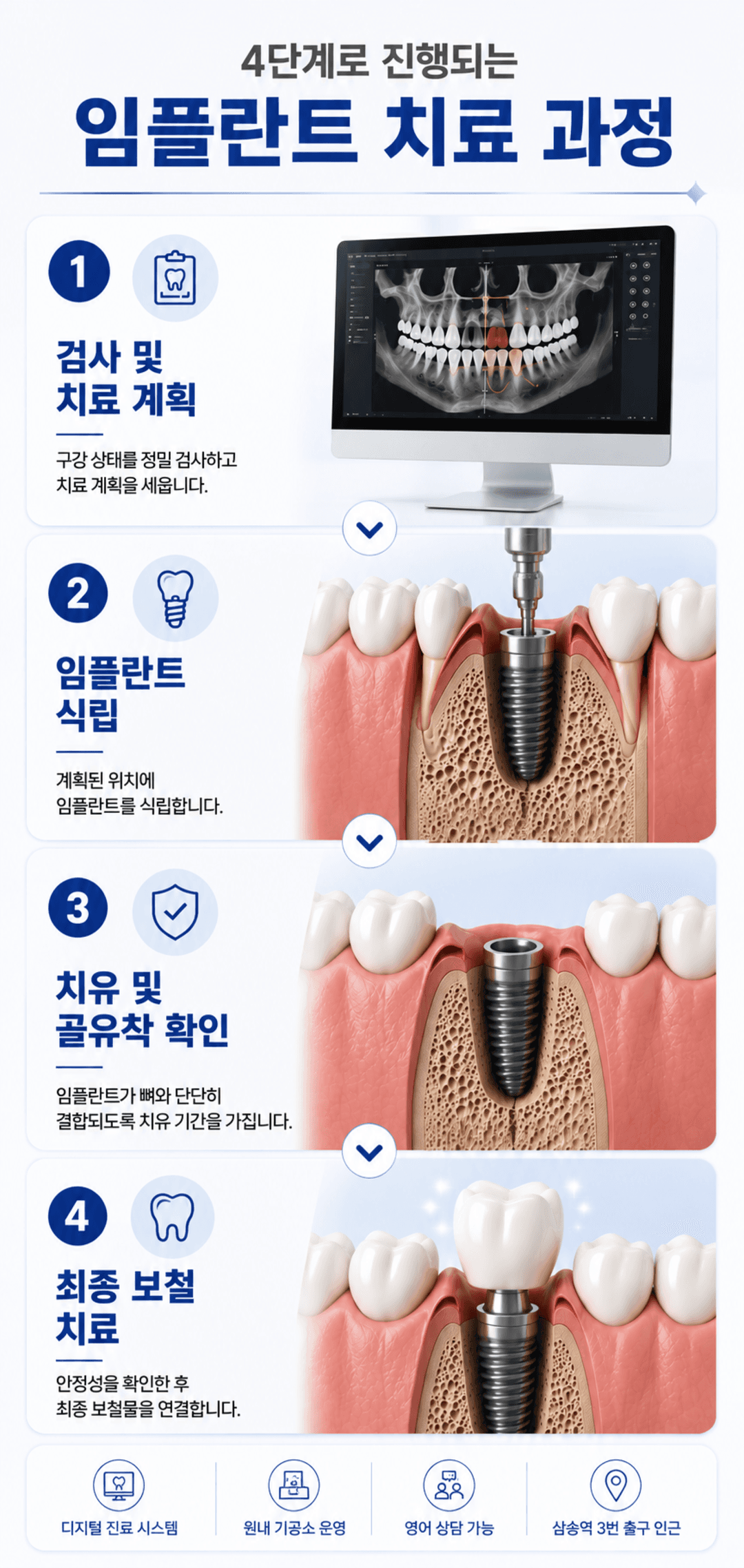 상세 정보