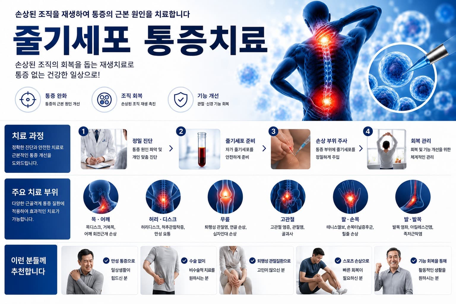 상세 정보