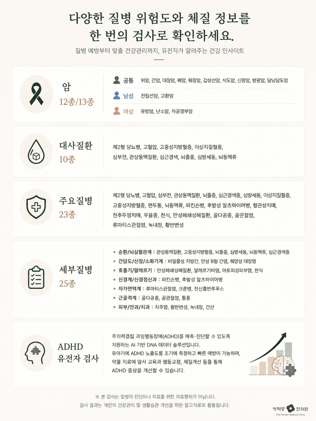 상세 정보