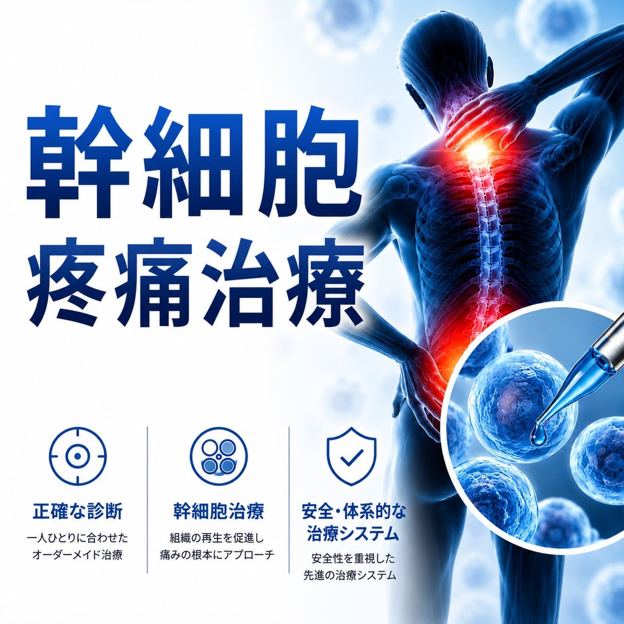 幹細胞PRF