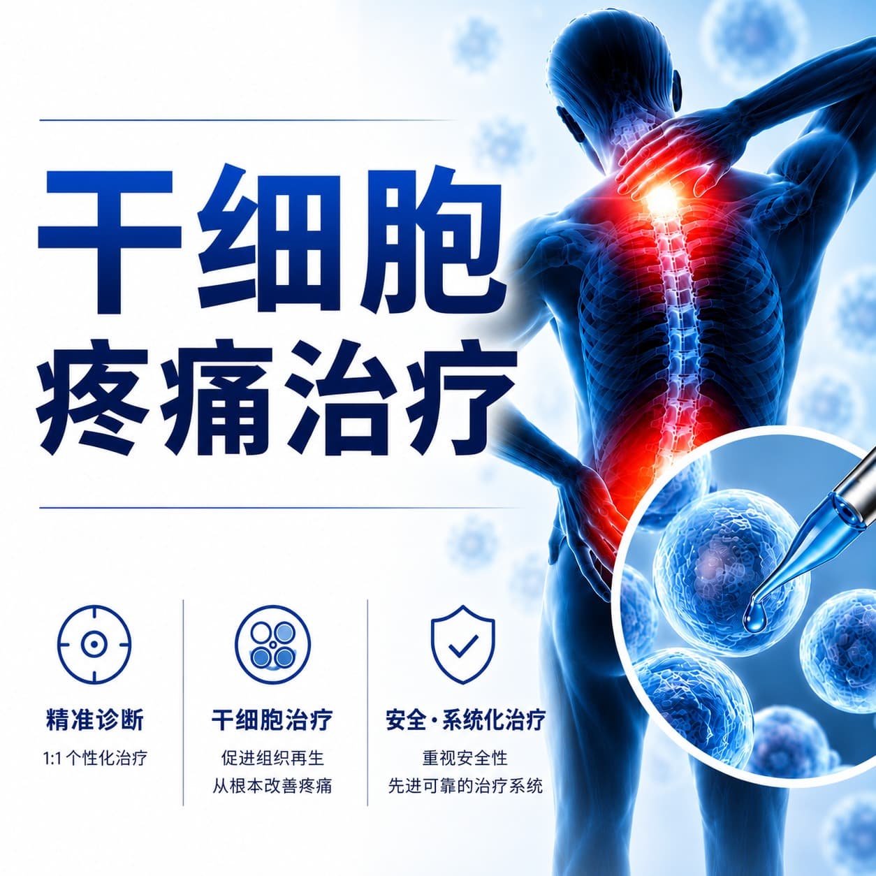干细胞 PRF