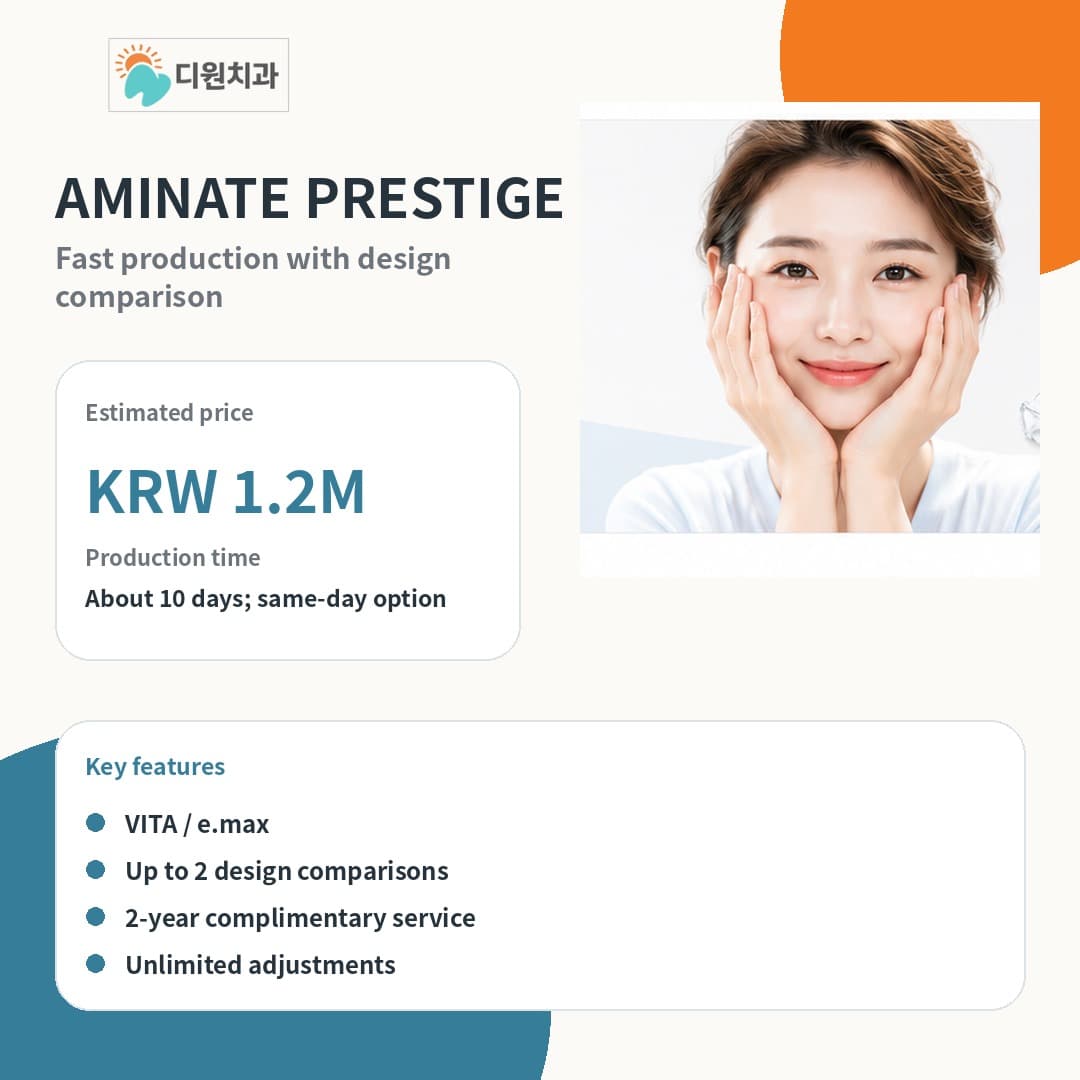 Aminate Prestige custom Laminate