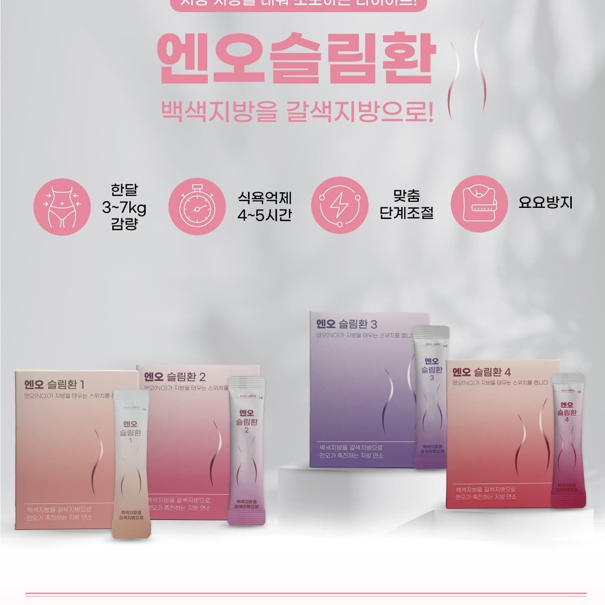 산화질소가 포함된 새로운 혁신적 다이어트환 엔오슬림환
