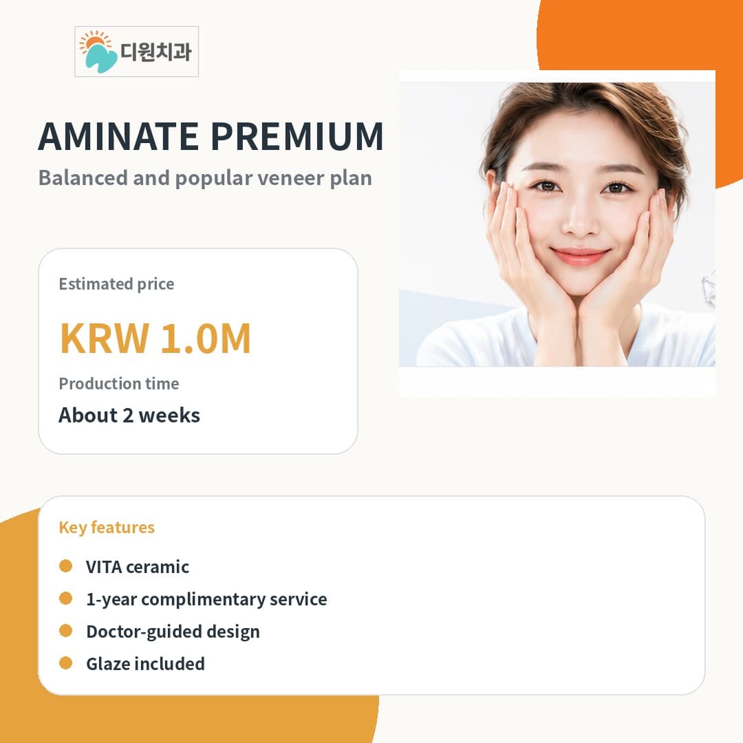 Aminate Premium Laminate