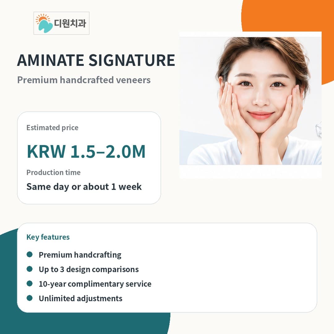 Aminate Signature Premium Laminate