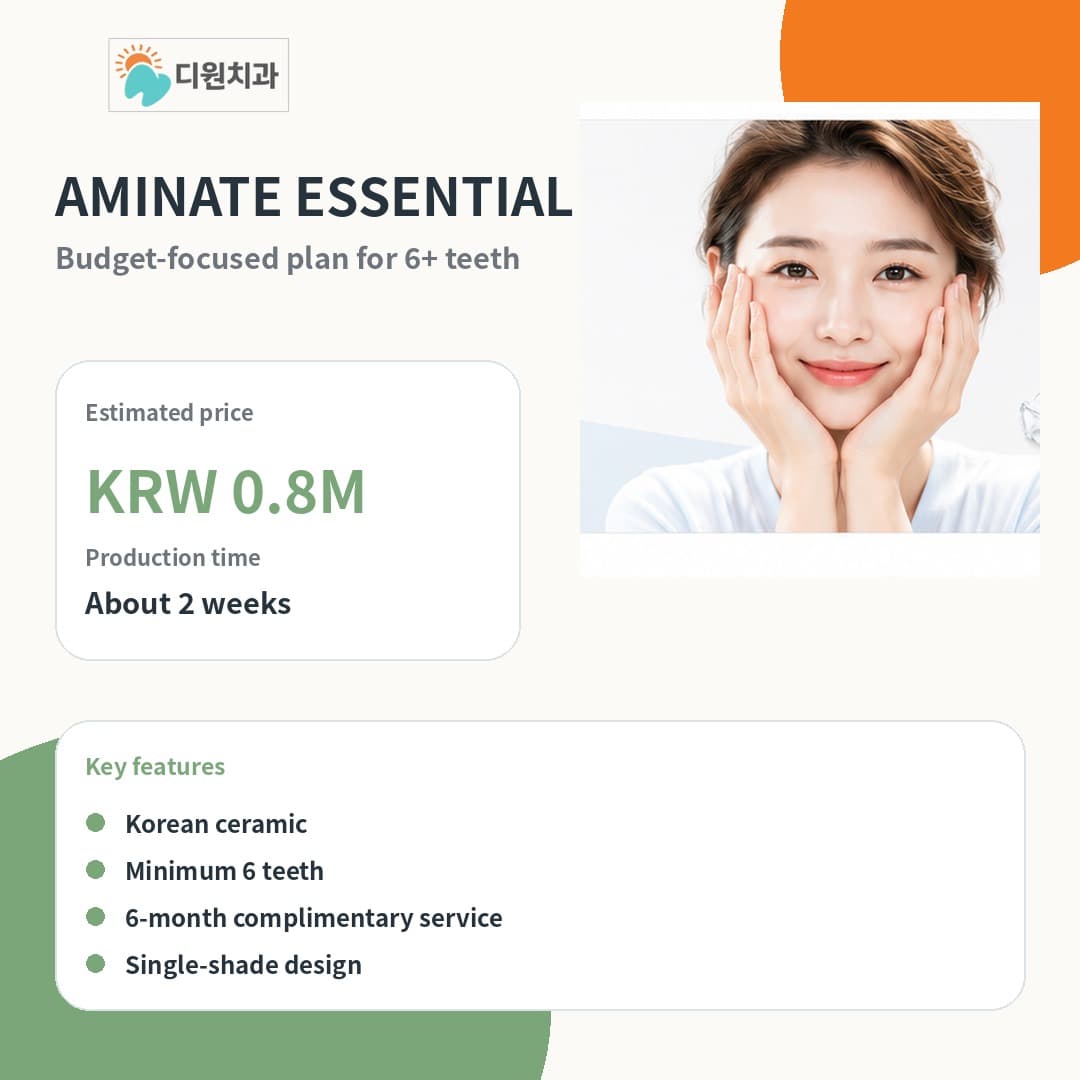 Aminate Essential 6 teeth or more Laminate