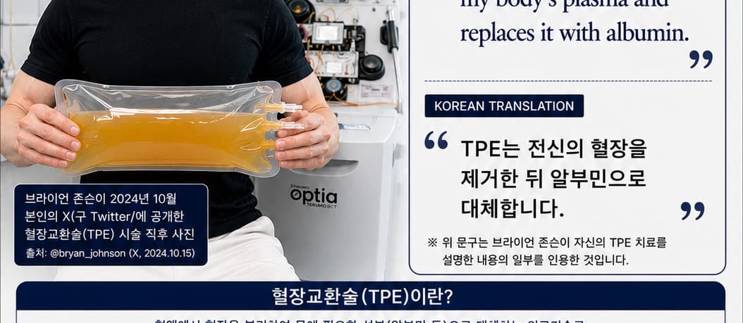 Yonsei I-Stem Clinic 2