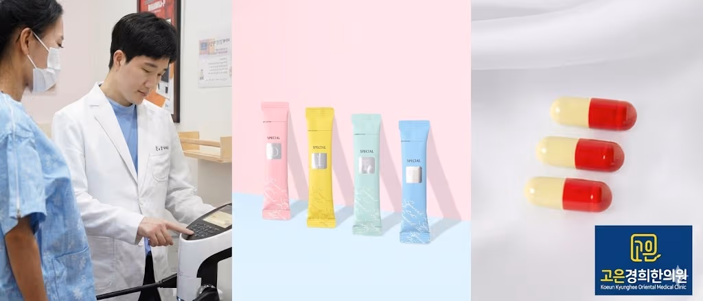 コウンラインダイエット