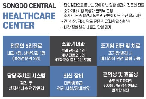 송도센트럴내과의원 1