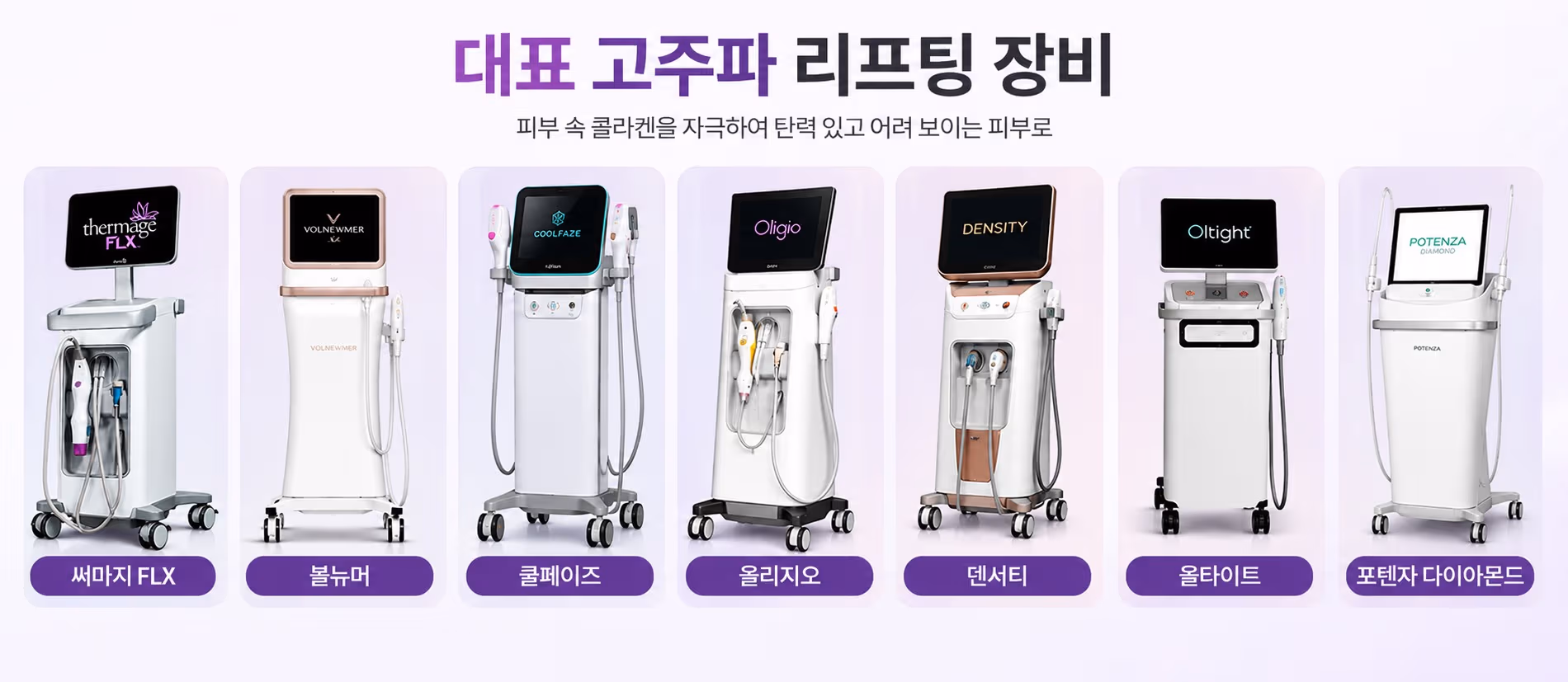 RF 고주파 리프팅