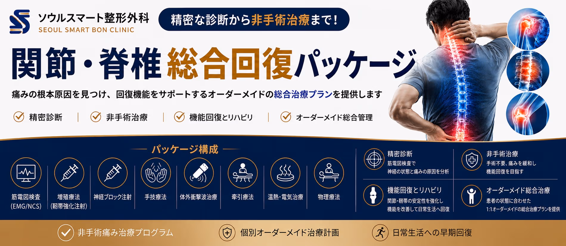 脊椎・関節非手術疼痛管理パッケージ