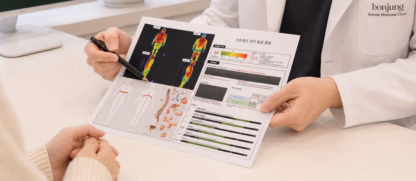 Bonjung Korean Medicine Clinic 3